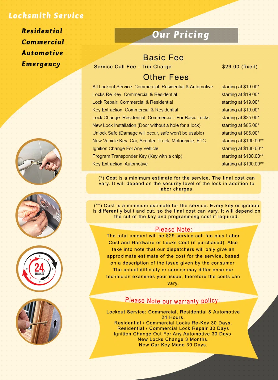 Exclusive Locksmith Service Teaneck, NJ 201-762-6449